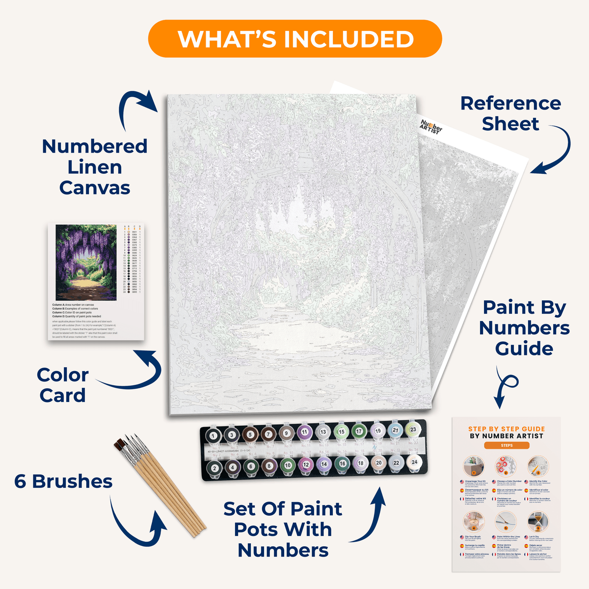 Westeria Passage - Number Artist Paint by Numbers Kits