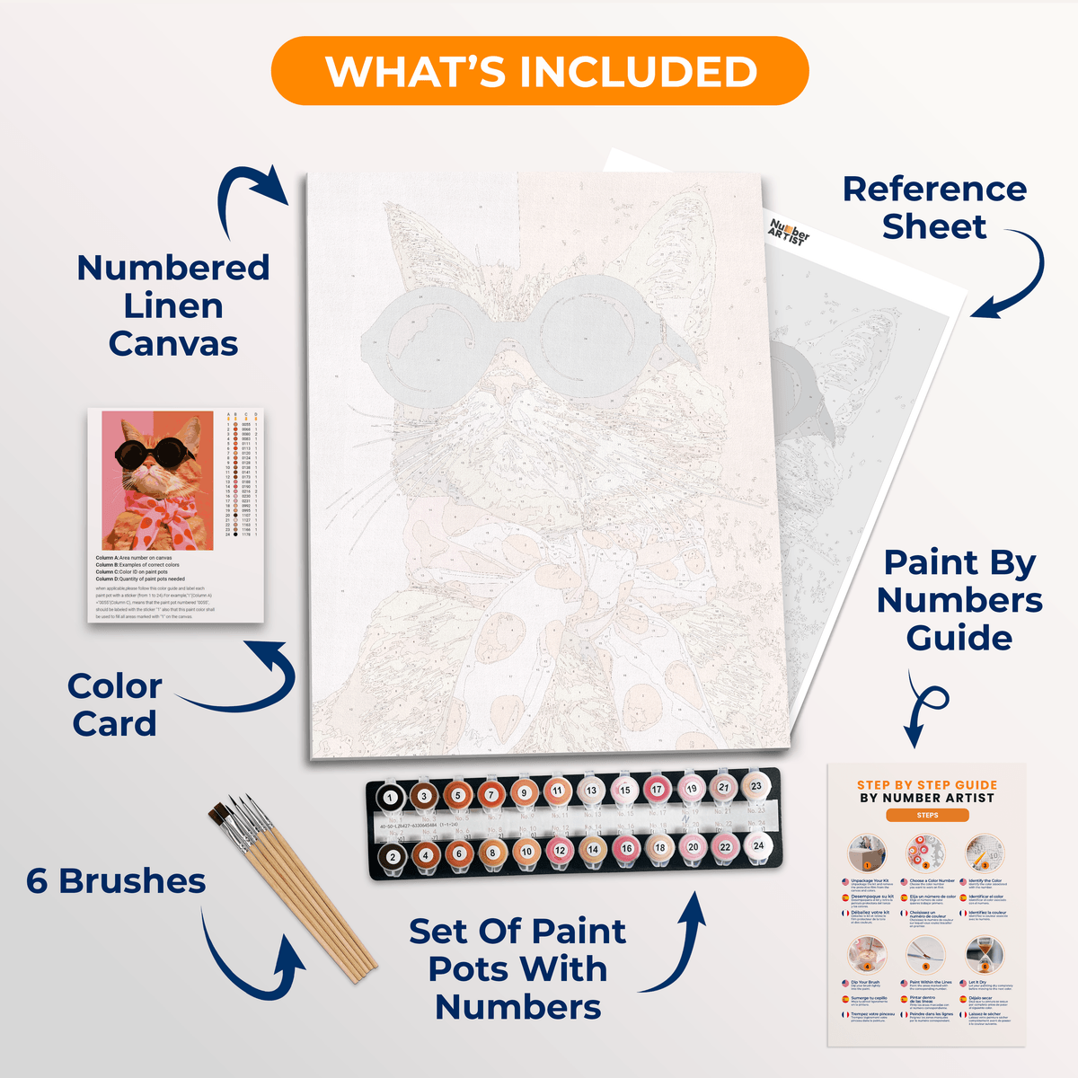 Cool Shades - Number Artist Paint by Numbers Kits