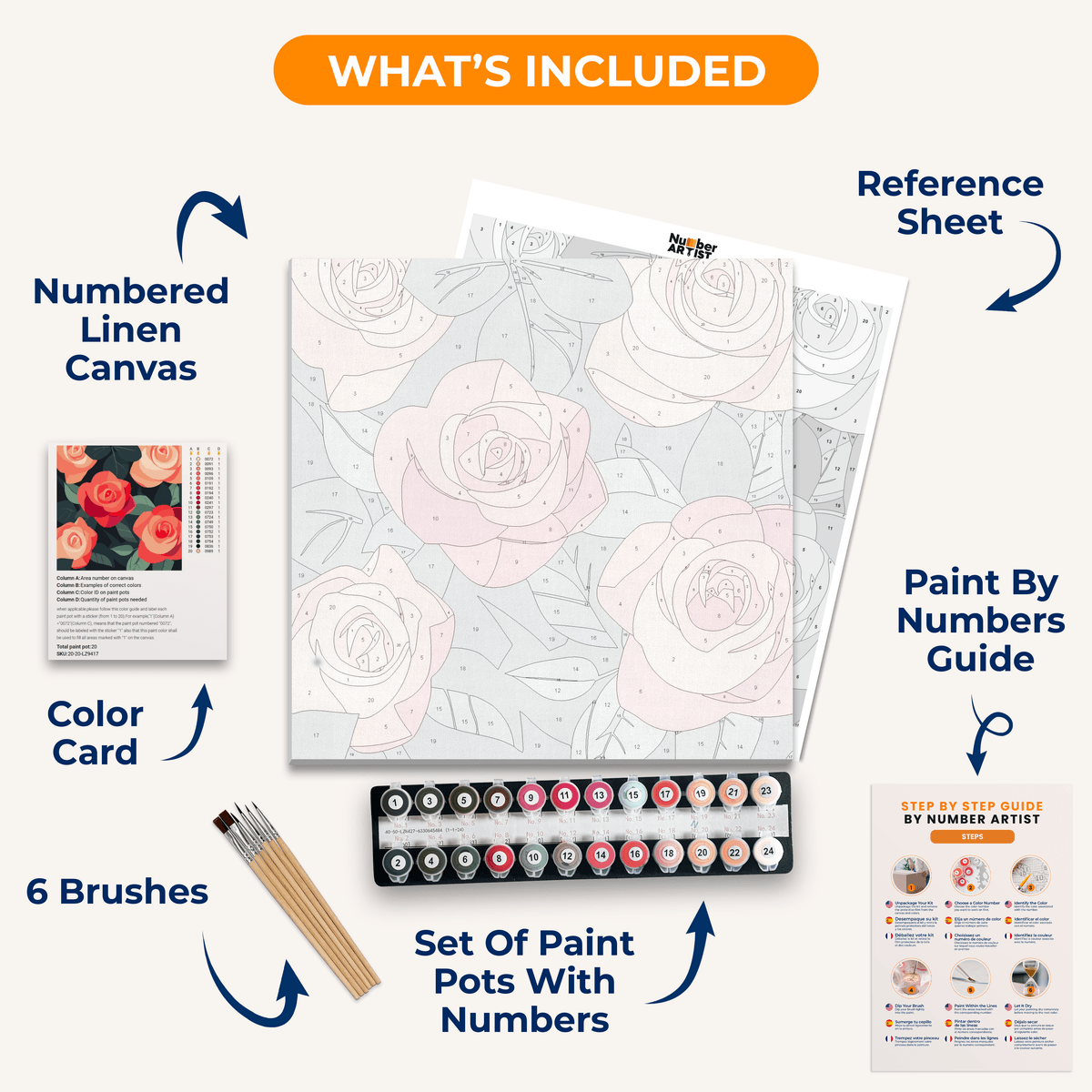 Warm Roses - Number Artist Paint by Numbers Kits