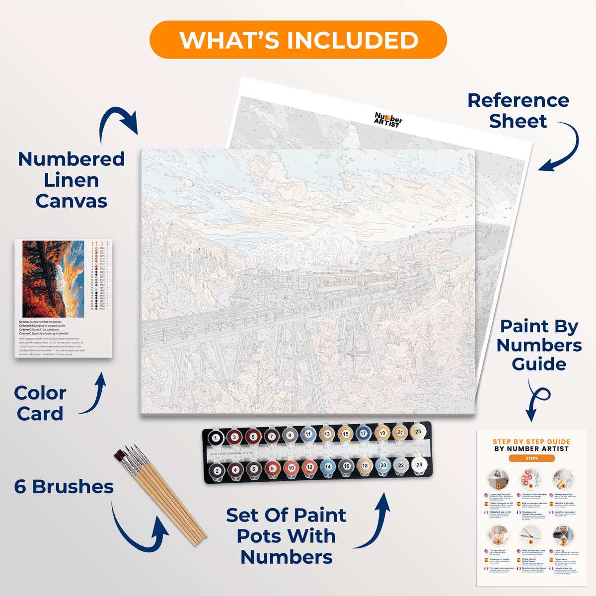 West Express - Number Artist Paint by Numbers Kits