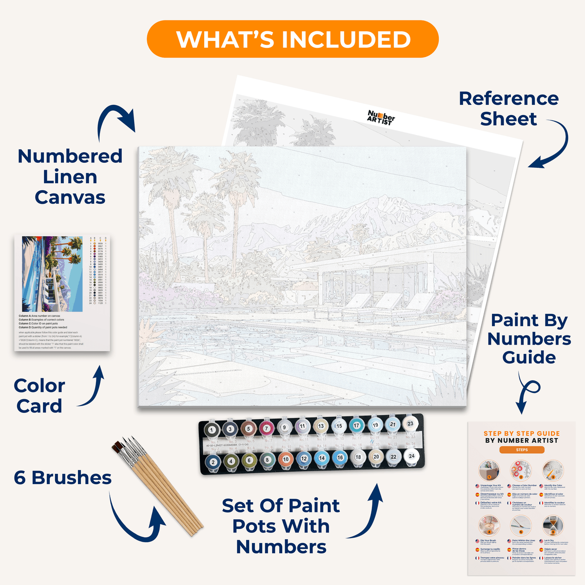 Pool Relaxation - Number Artist Paint by Numbers Kits