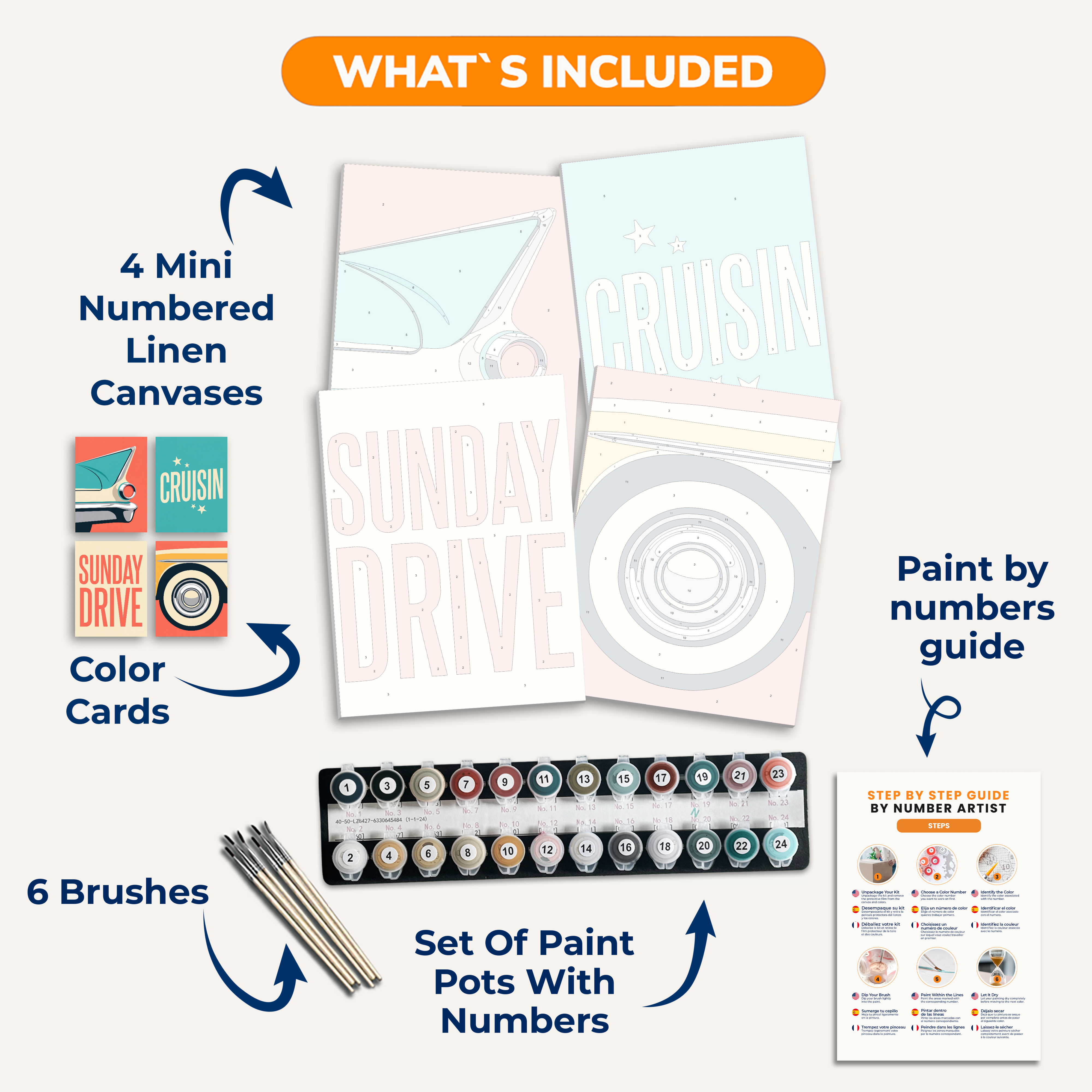 Sunday Cruisin - Number Artist Paint by Numbers Kits