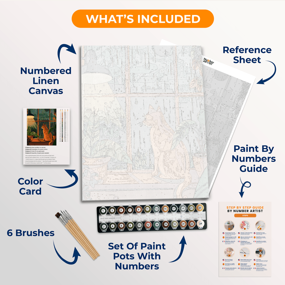 Shelter from Rain - Number Artist Paint by Numbers Kits