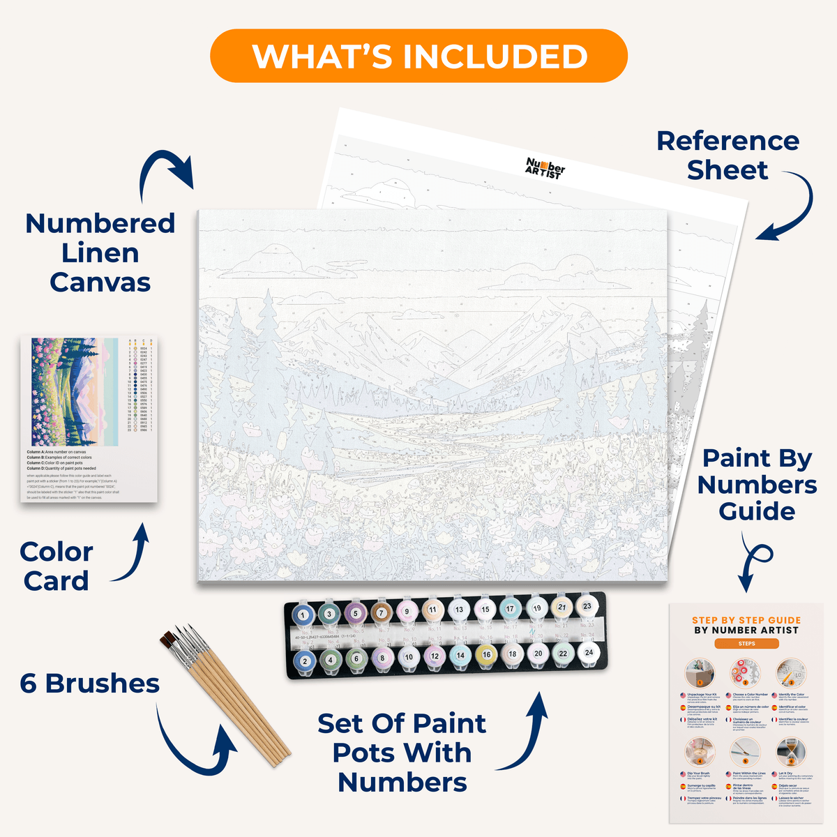 Rich Meadow - Number Artist Paint by Numbers Kits
