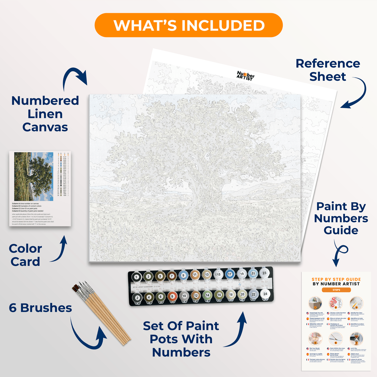 Rolling Oak Hills - Number Artist Paint by Numbers Kits