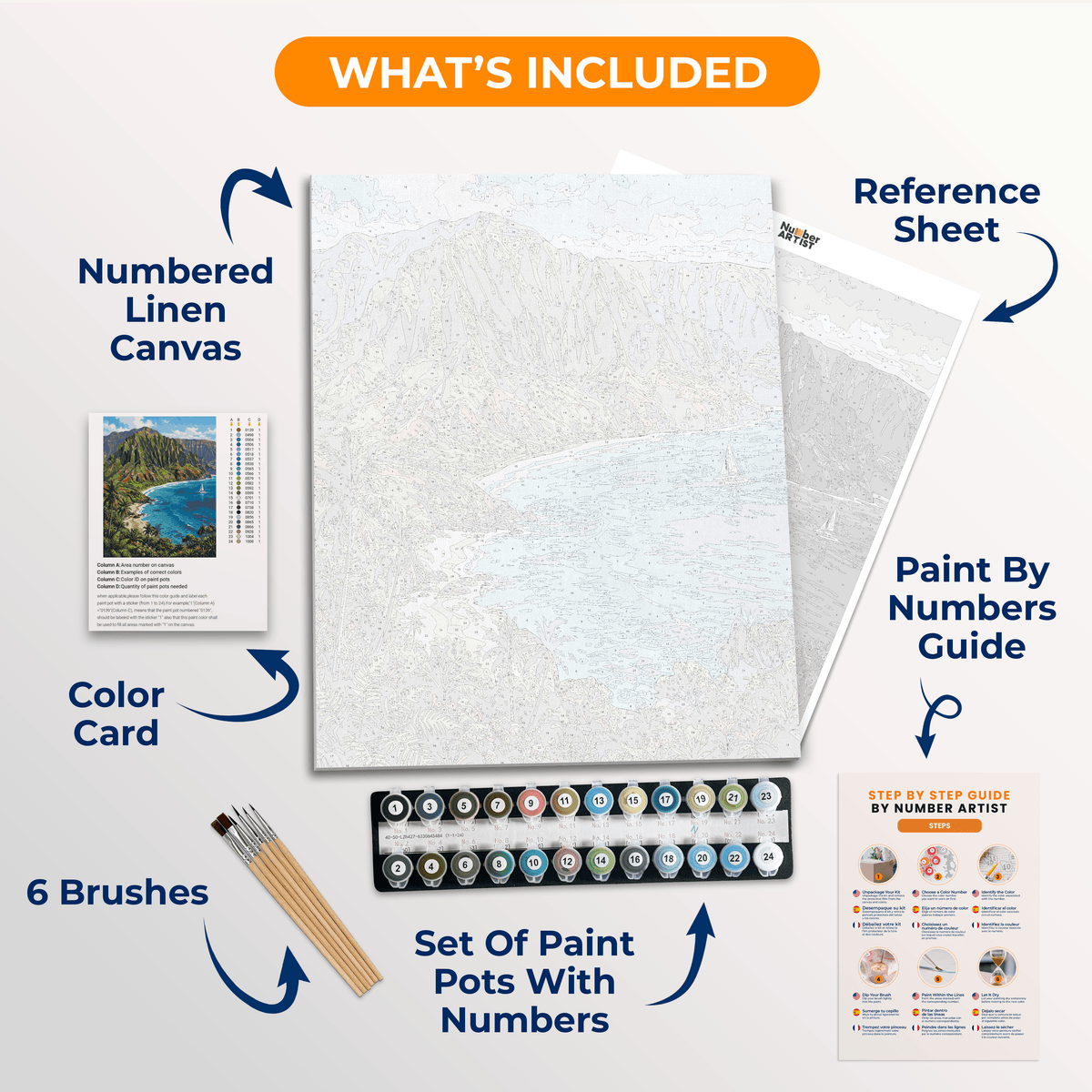 Napali Coast - Number Artist Paint by Numbers Kits