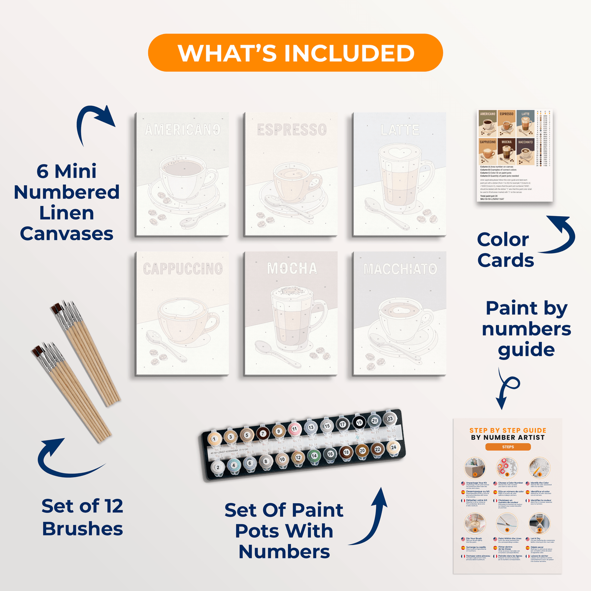 Coffee Menu - Number Artist Paint by Numbers Kits