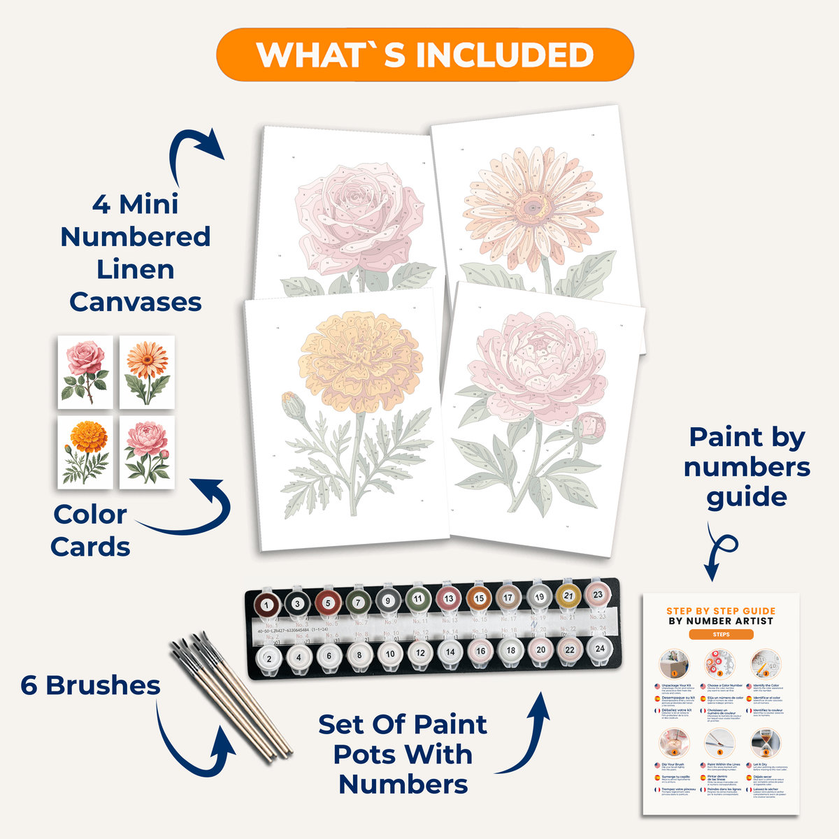 Grandma's Garden - Number Artist Paint by Numbers Kits