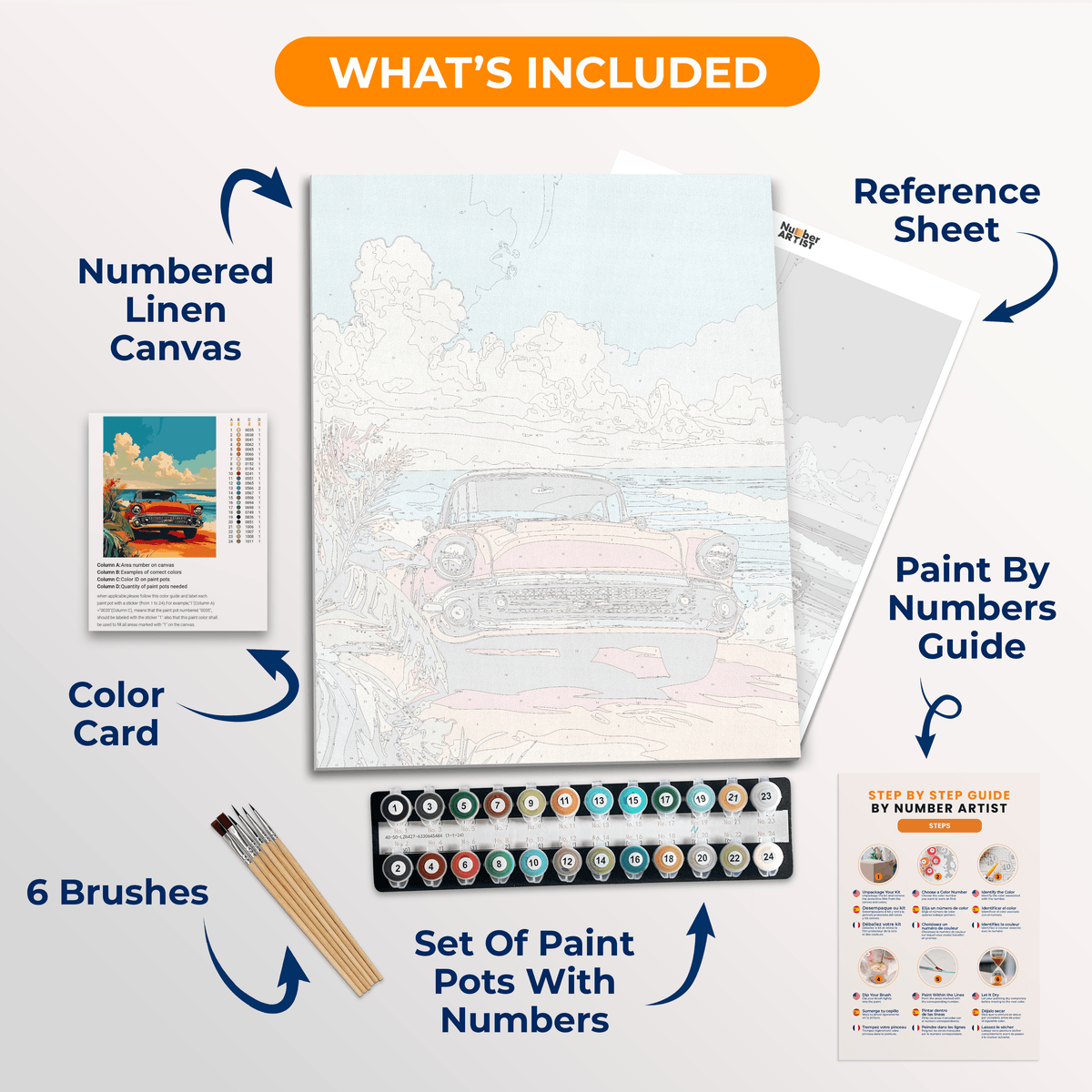 Retro Seaside - Number Artist Paint by Numbers Kits