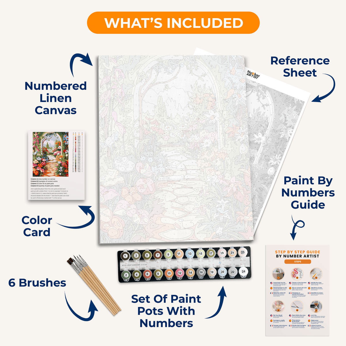 Garden Entrance - Number Artist Paint by Numbers Kits