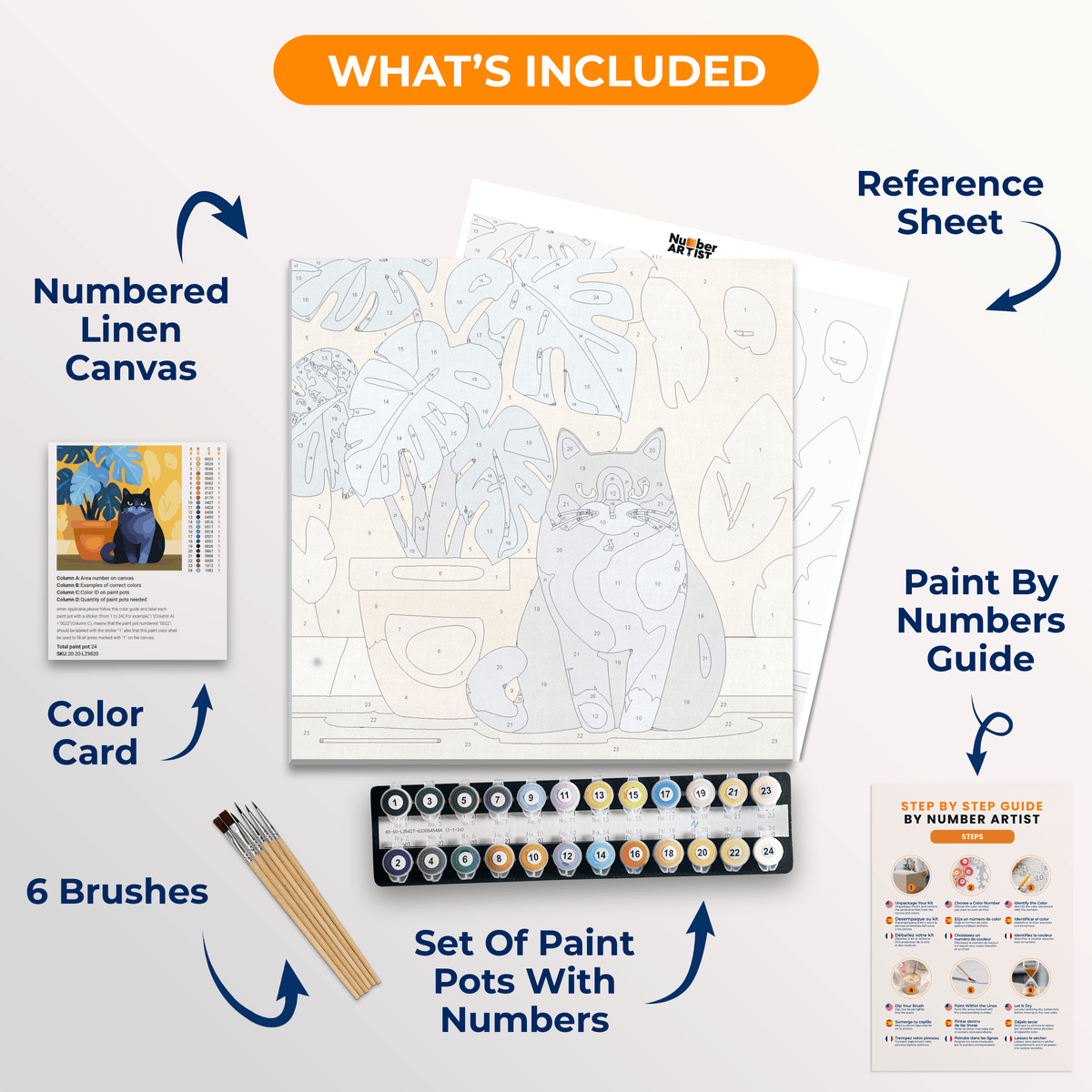 House Cat - Number Artist Paint by Numbers Kits