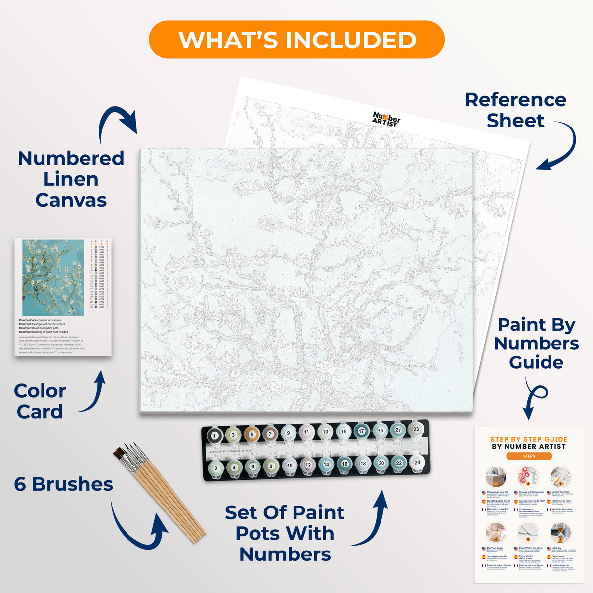Almond Blossom by Vincent Van Gogh - Number Artist Paint by Numbers Kits