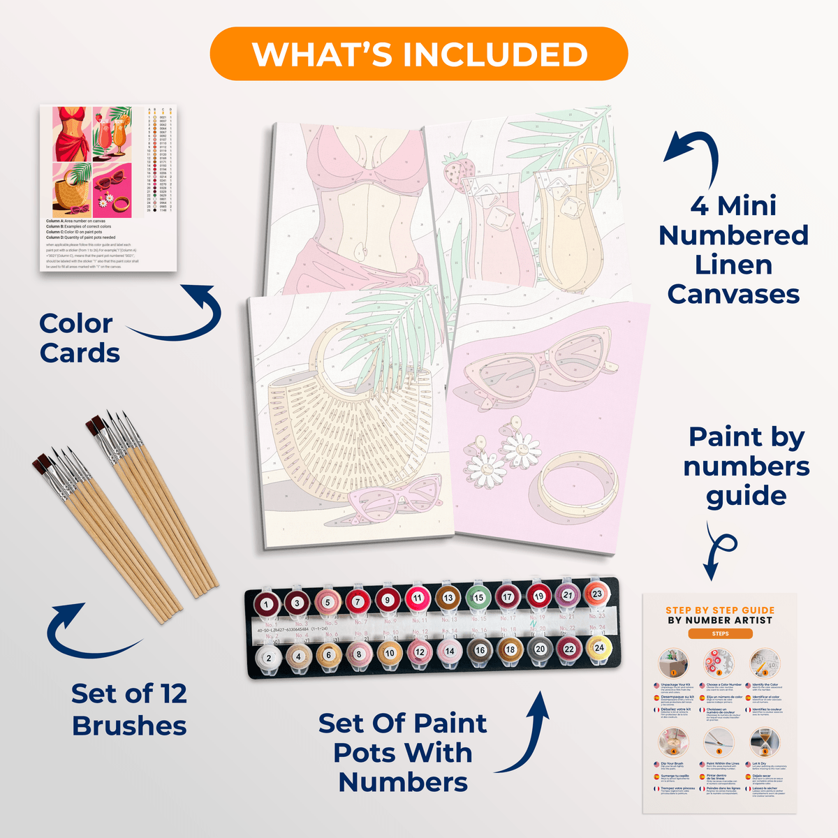 Tropical Getaway - Number Artist Paint by Numbers Kits