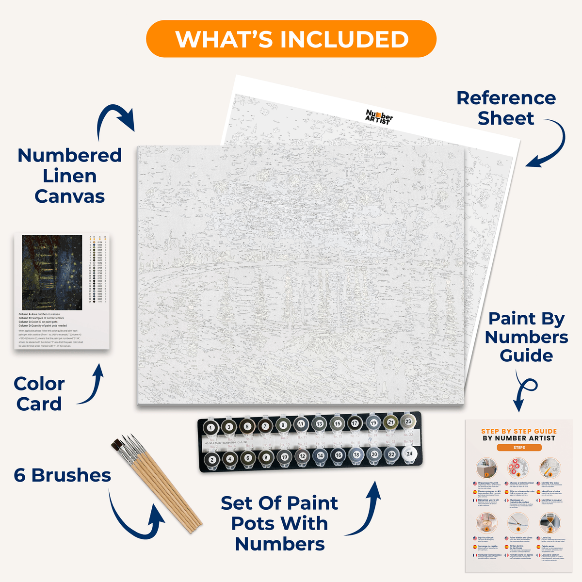 Starry Night Over the Rhone by Vincent Van Gogh - Number Artist Paint by Numbers Kits