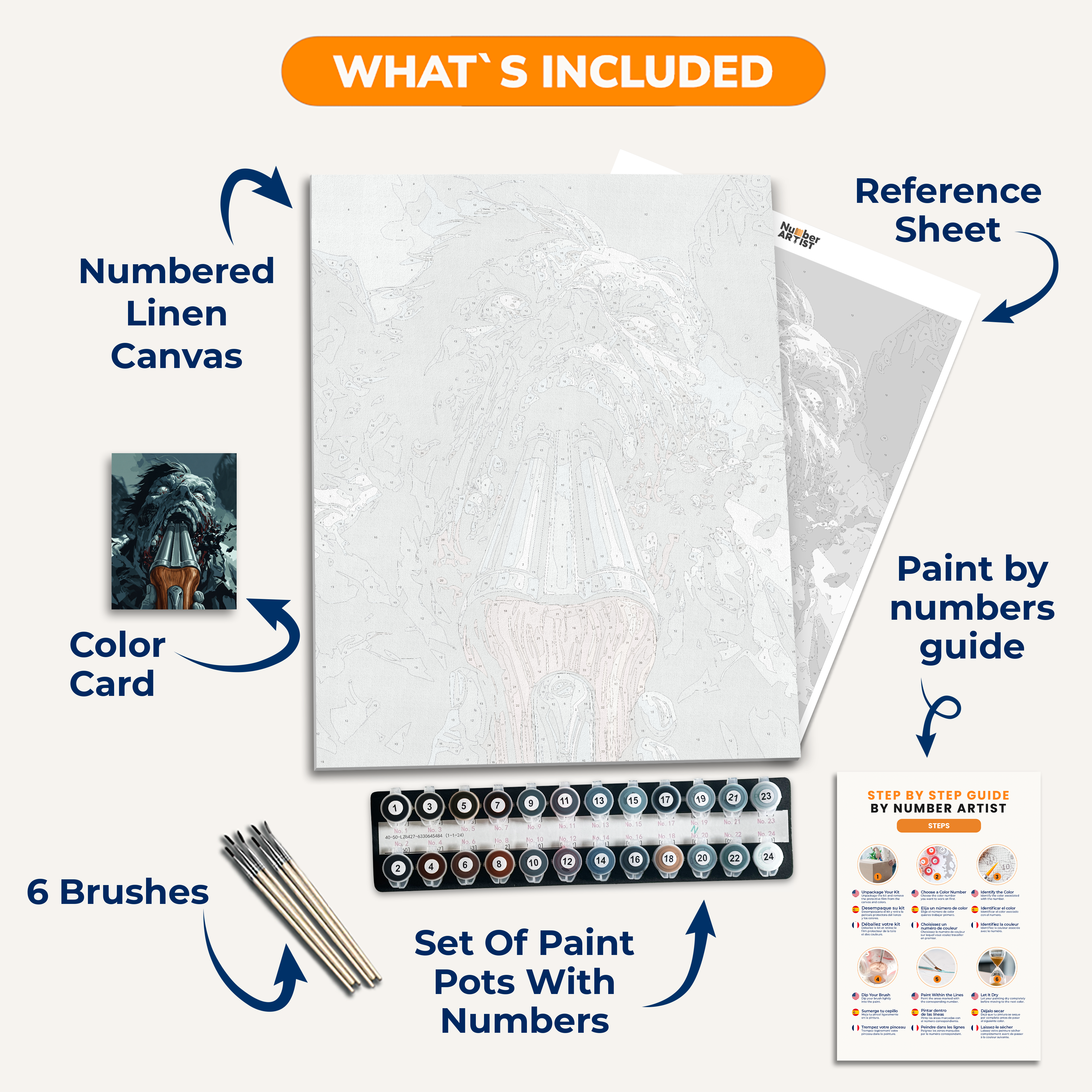 Bite This - Number Artist Paint by Numbers Kits
