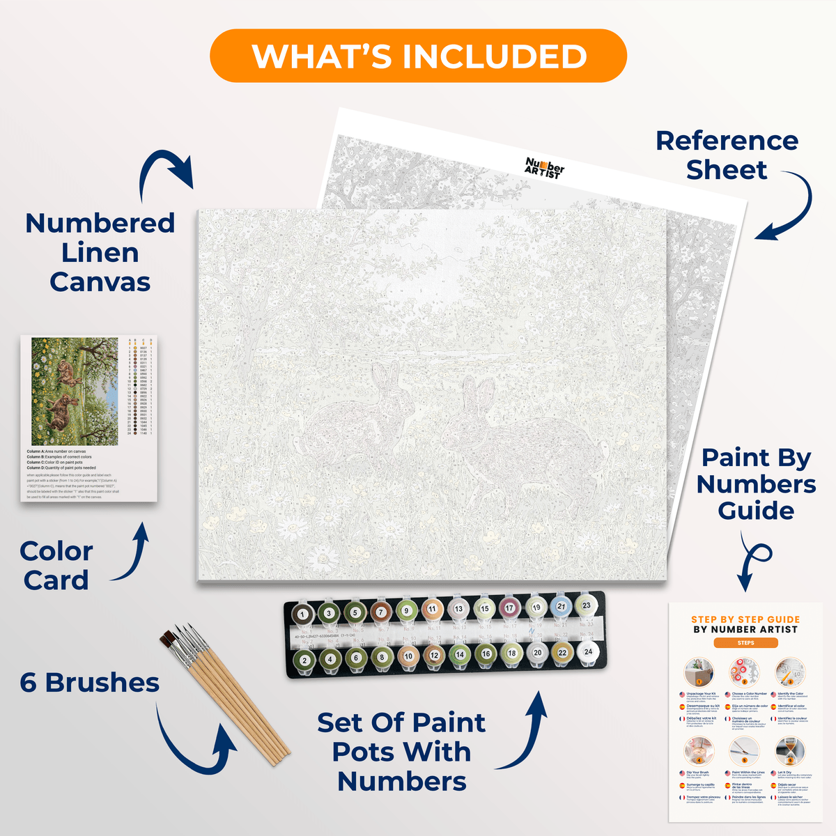 Meadow Bunny Bliss - Number Artist Paint by Numbers Kits