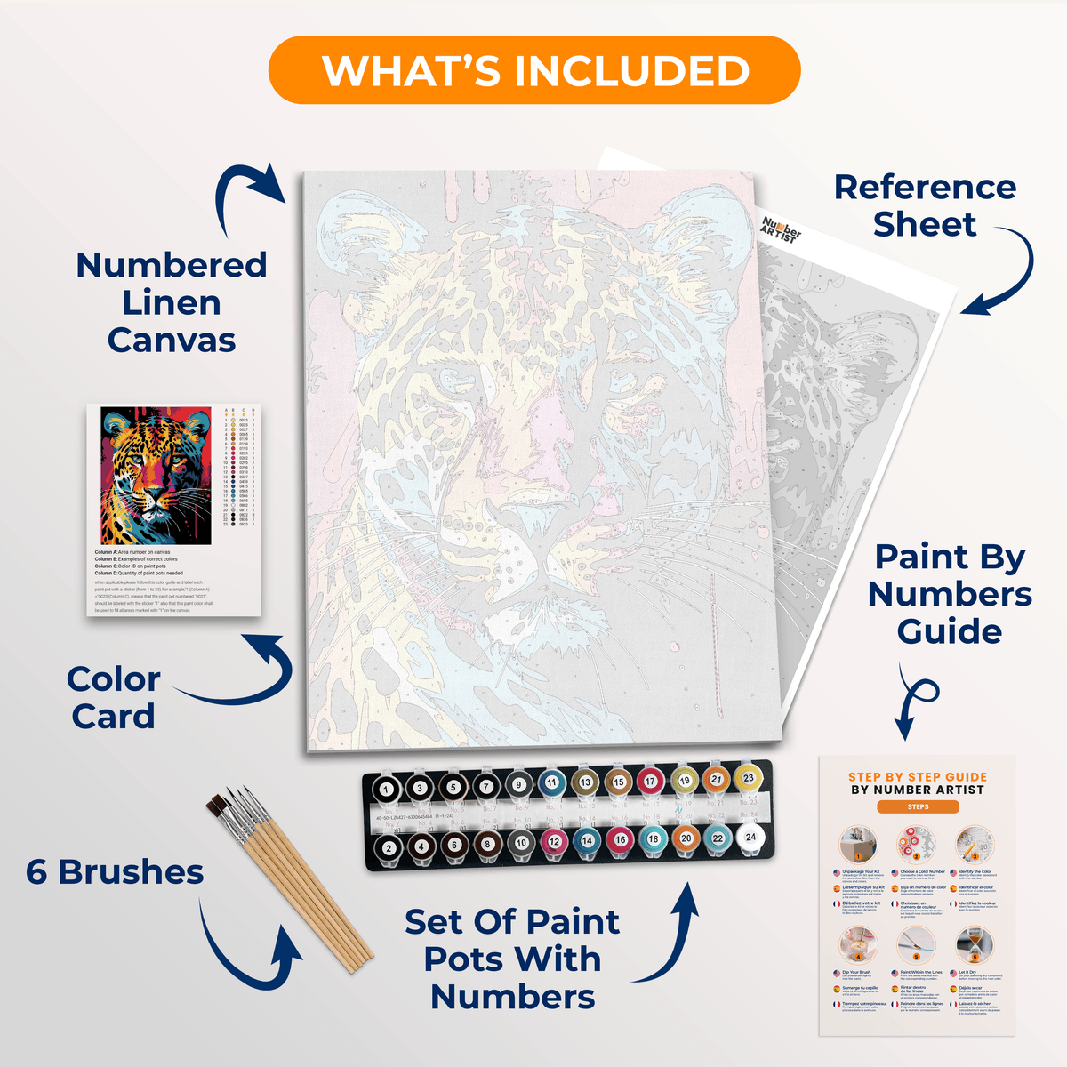 Panthera Eyes - Number Artist Paint by Numbers Kits