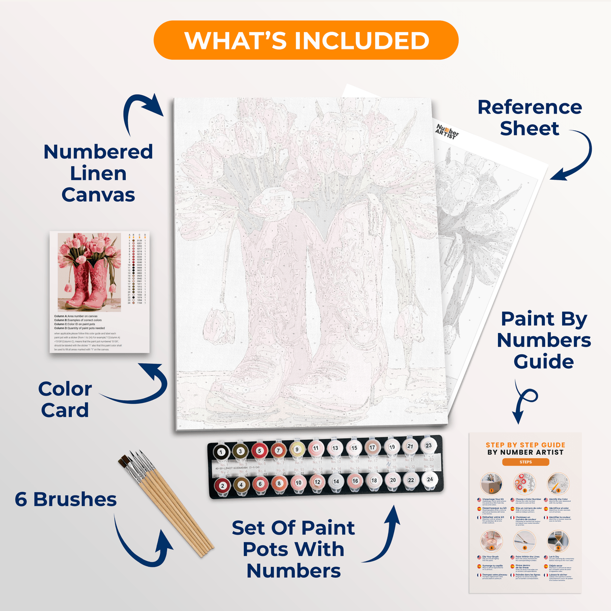 Boots & Tulips - Number Artist Paint by Numbers Kits