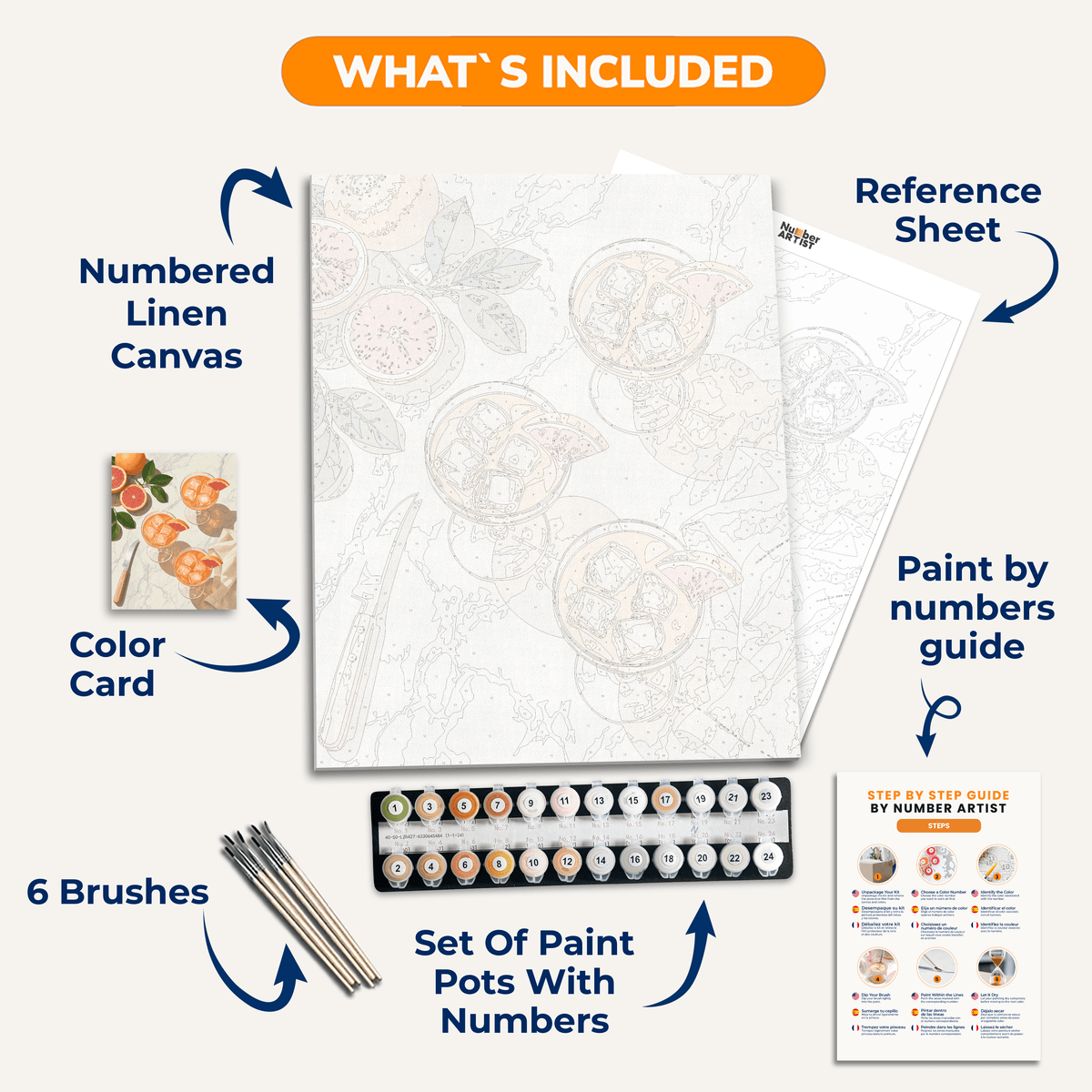 Grapefruit Cheers - Number Artist Paint by Numbers Kits