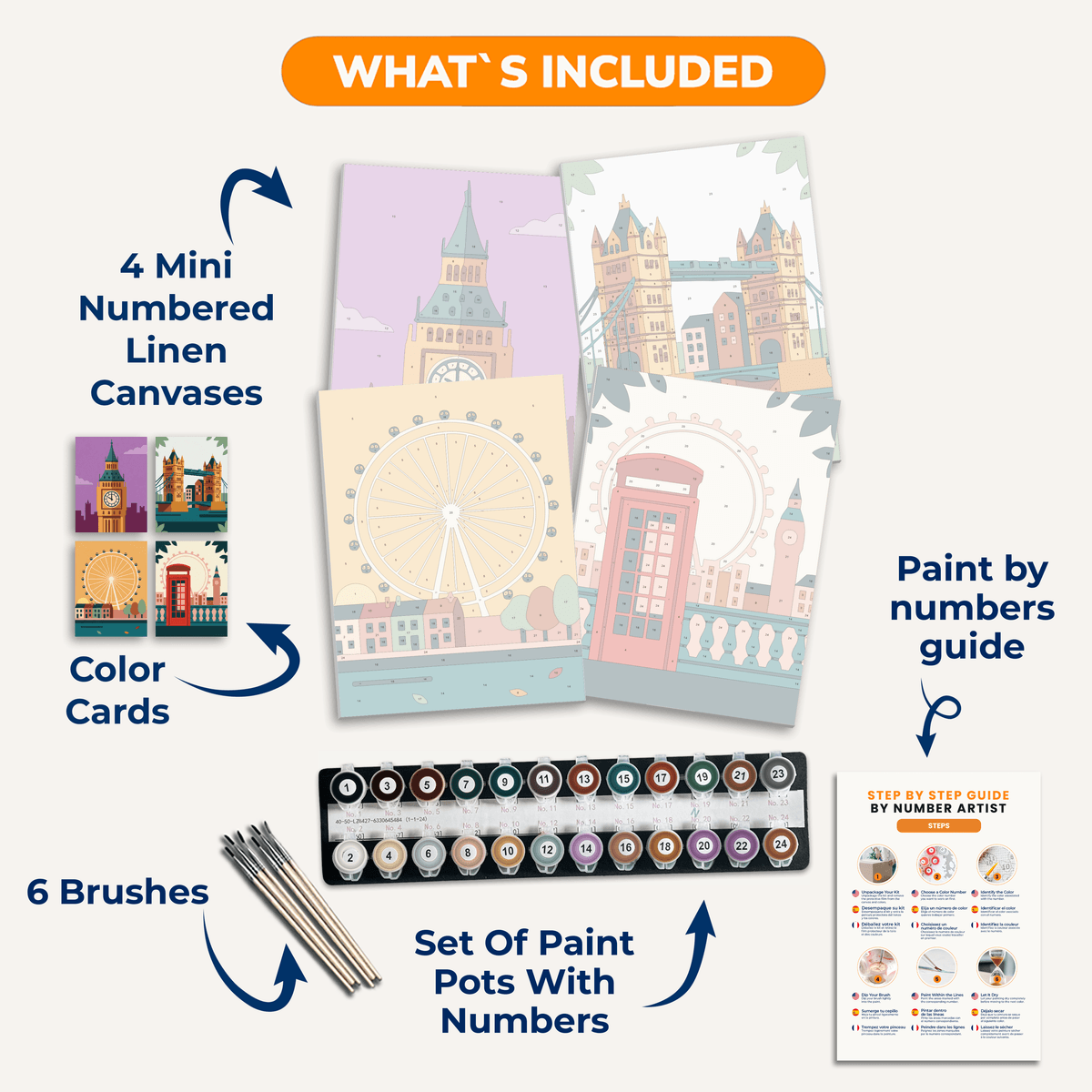 London Landmarks - Number Artist Paint by Numbers Kits