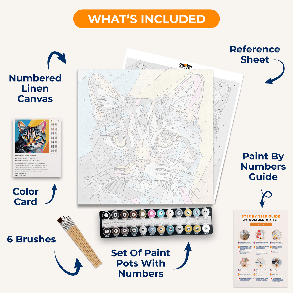 Vector Kitty - Number Artist Paint by Numbers Kits