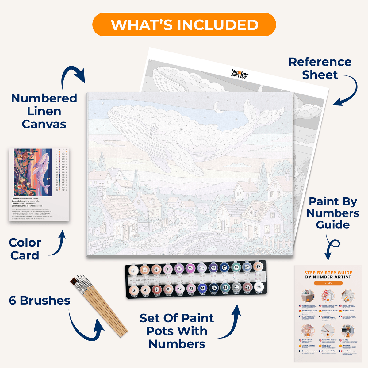 Village Dreams - Number Artist Paint by Numbers Kits