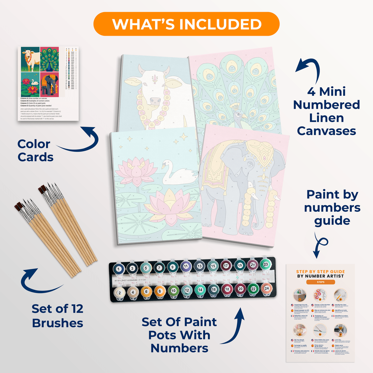 Sacred Animals of India - Number Artist Paint by Numbers Kits