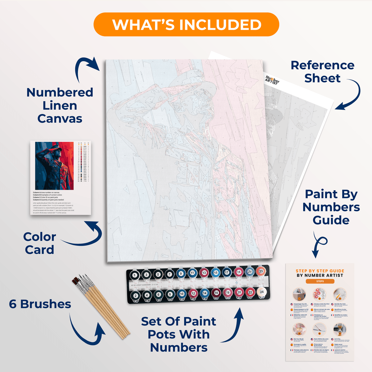 Honoring the Loyal - Number Artist Paint by Numbers Kits