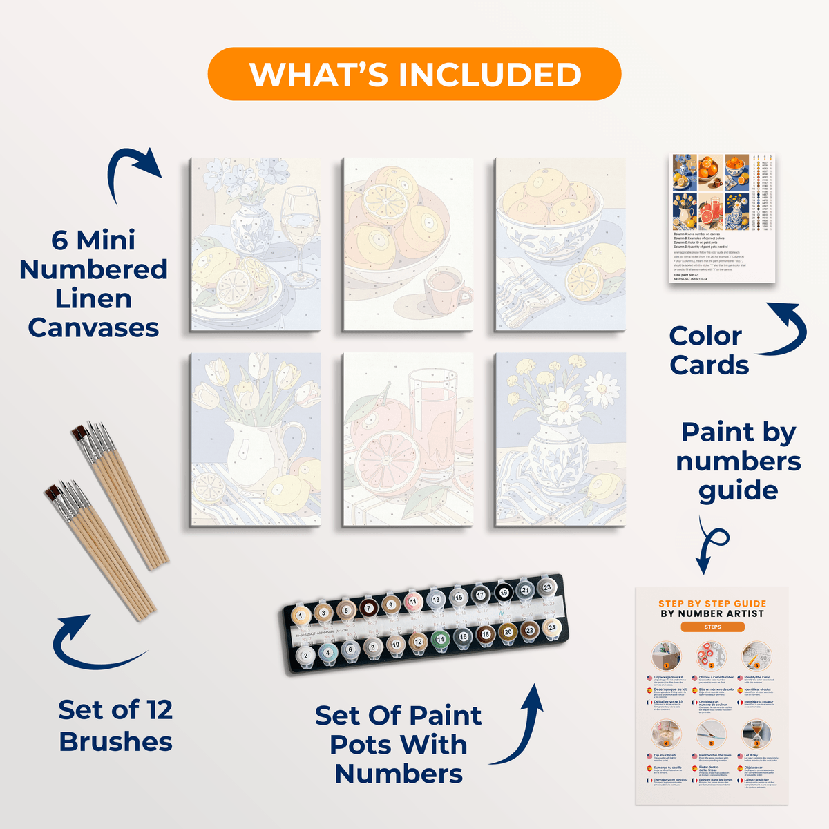 Tavola Italiana - Number Artist Paint by Numbers Kits