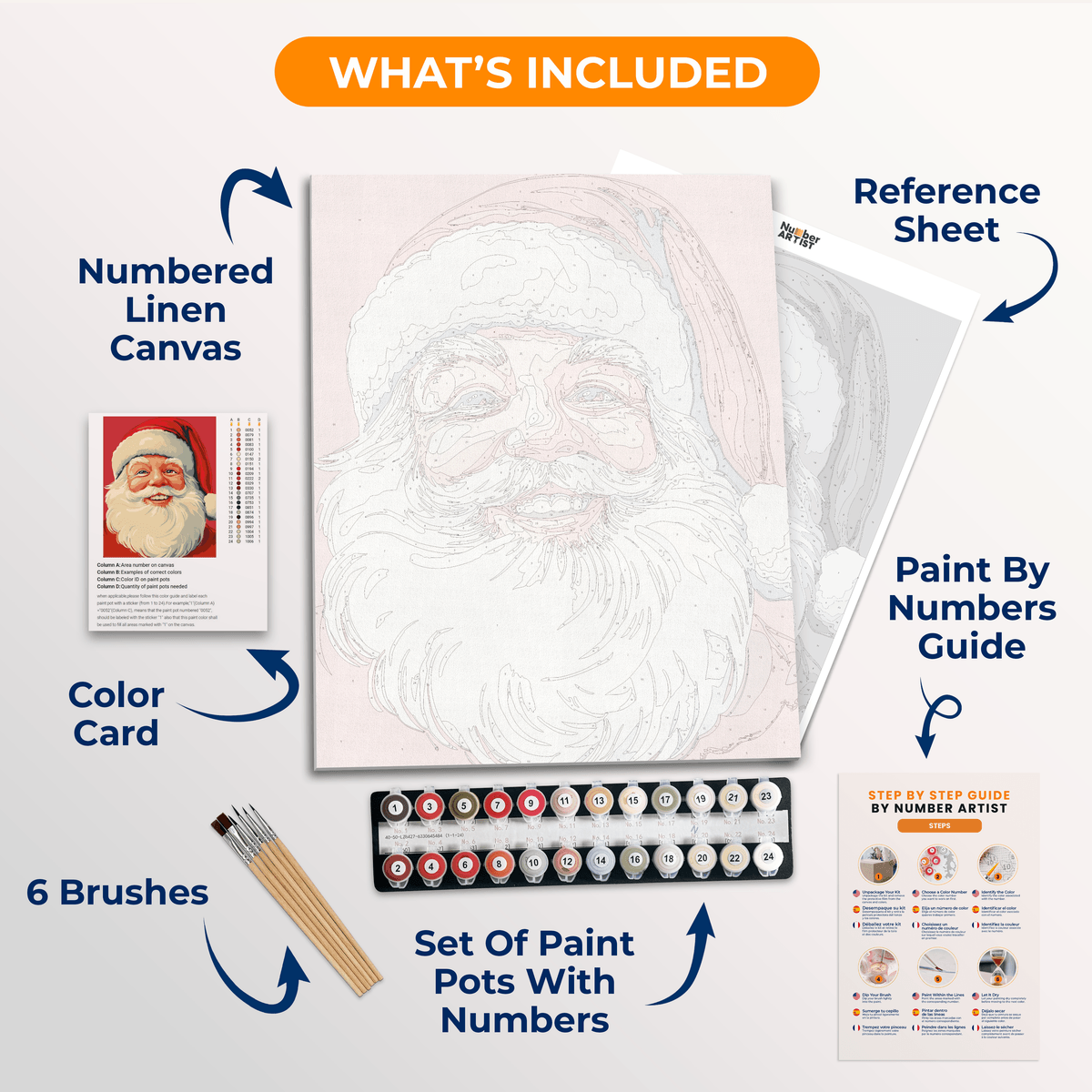 Portrait of Santa - Number Artist Paint by Numbers Kits