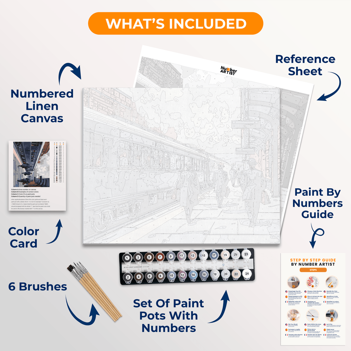 Old Train Station - Number Artist Paint by Numbers Kits
