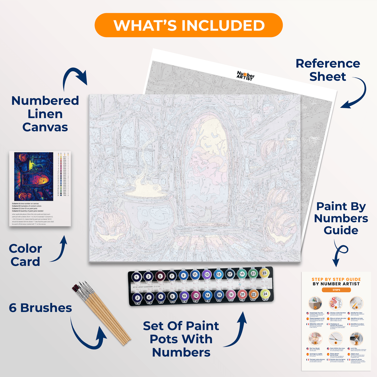 Witch's Hearth - Number Artist Paint by Numbers Kits