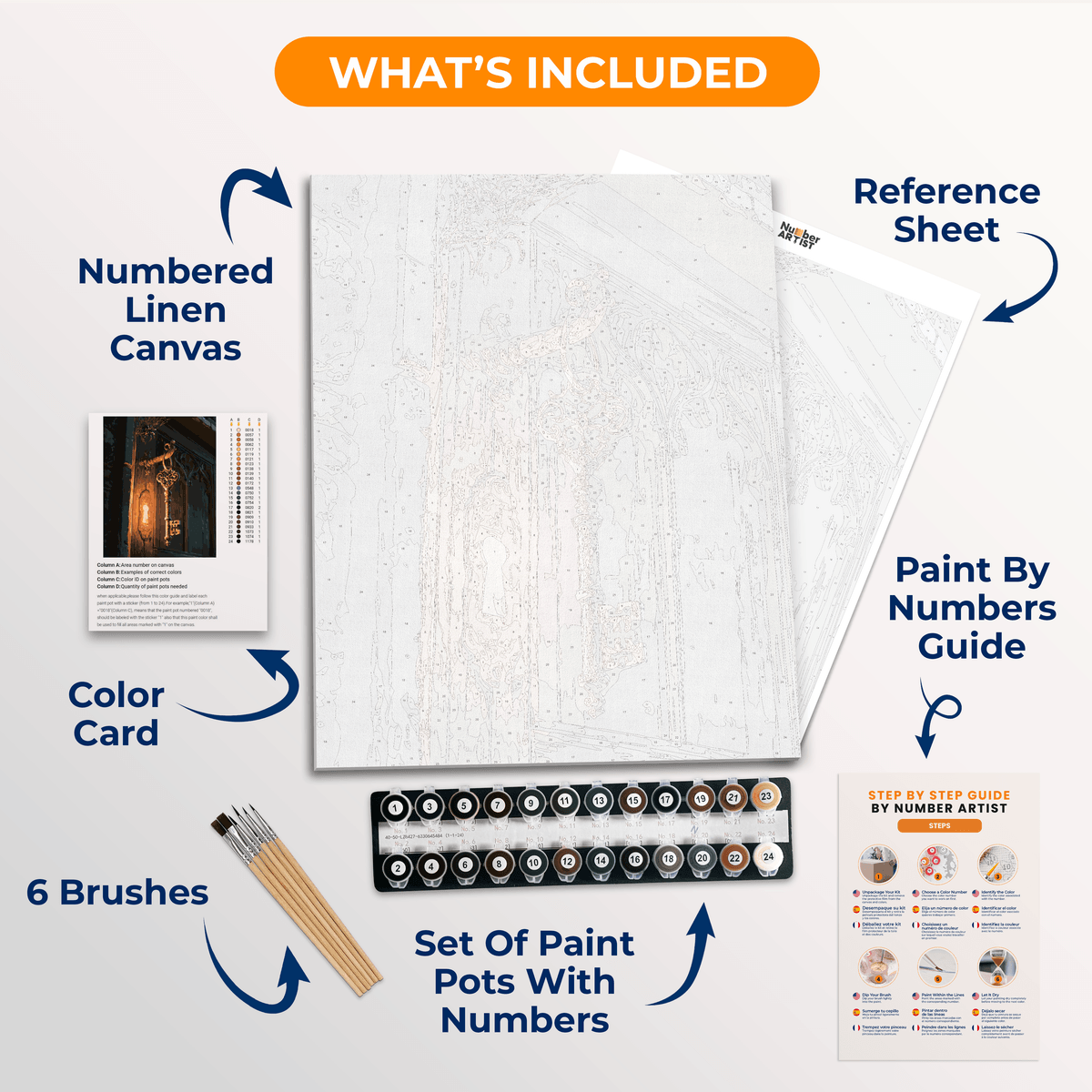 Mysterious Door - Number Artist Paint by Numbers Kits
