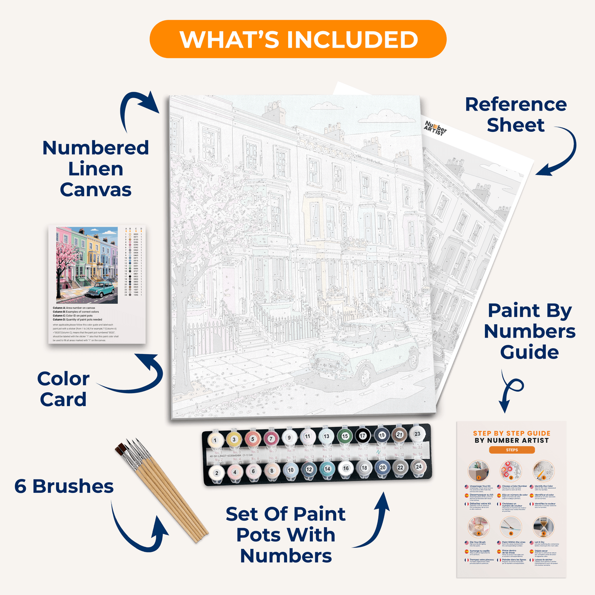 Pastel Row Blossom - Number Artist Paint by Numbers Kits