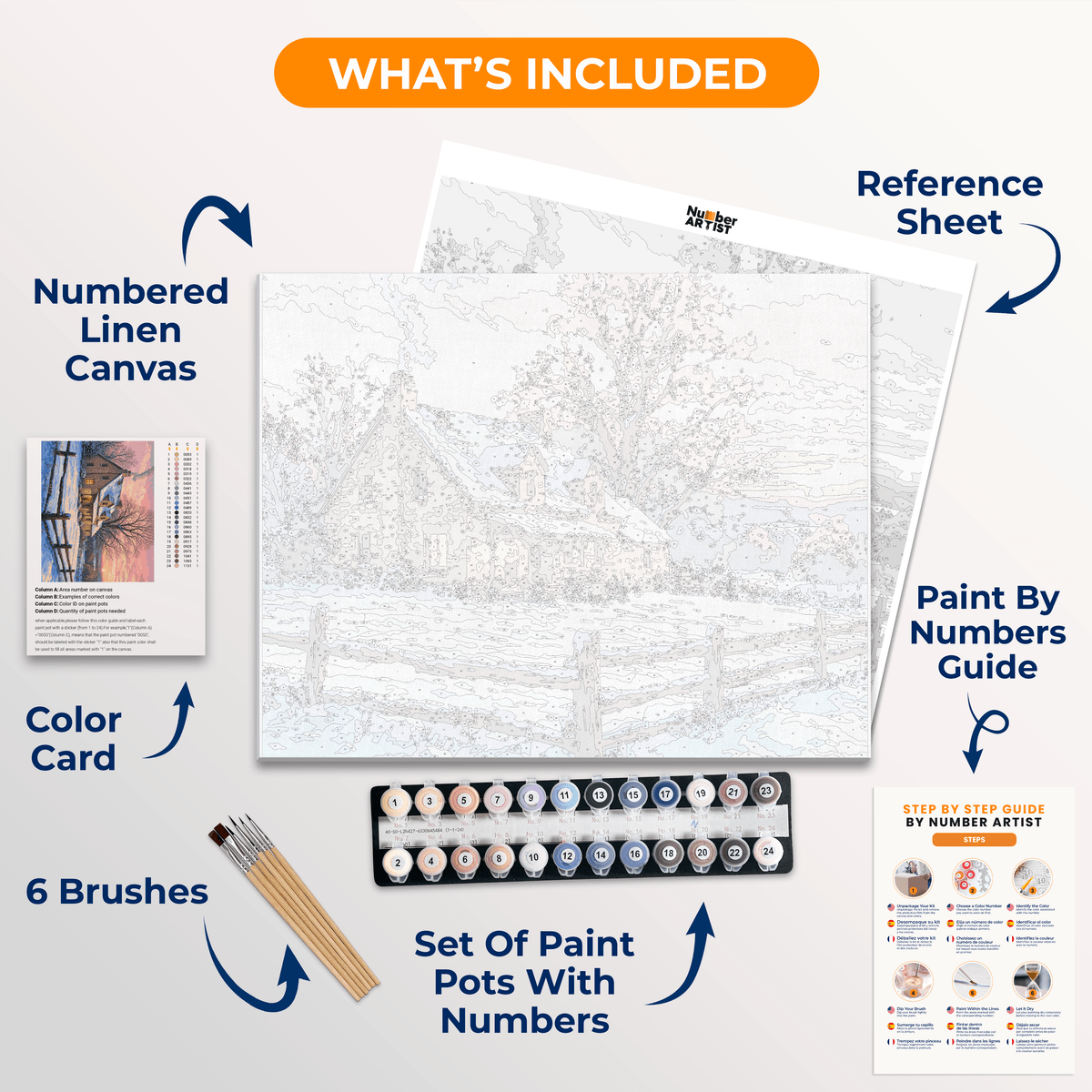 Country Comfort - Number Artist Paint by Numbers Kits