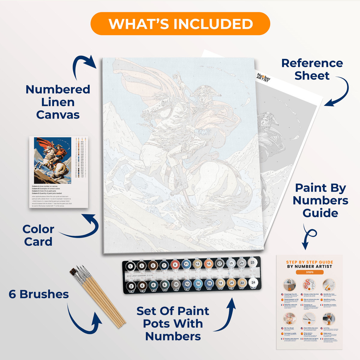Napoleon - Number Artist Paint by Numbers Kits