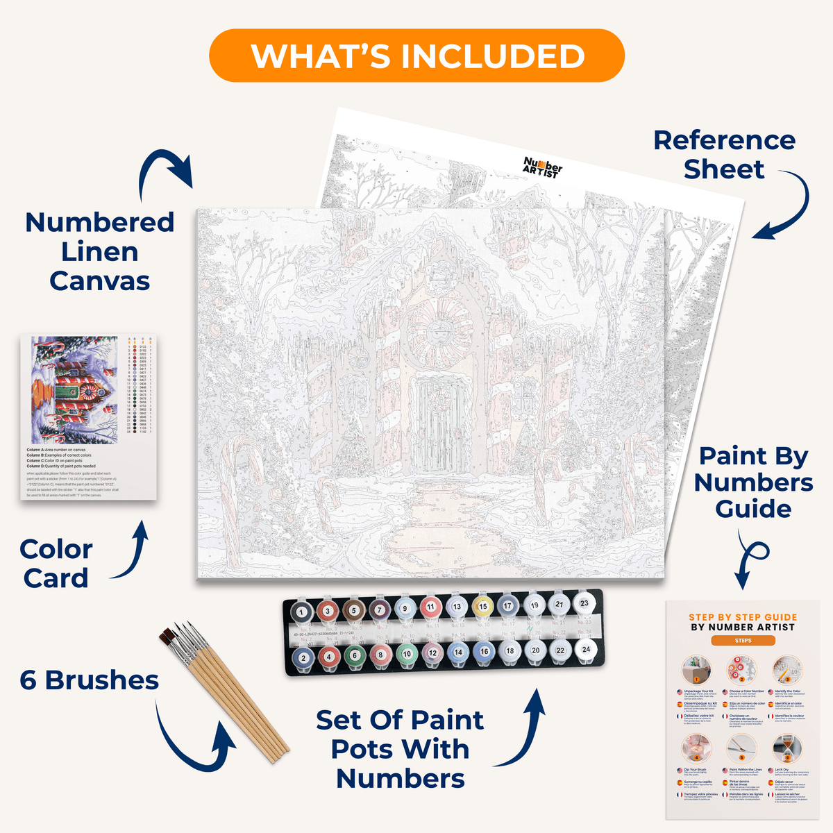 Gingerbread Cottage - Number Artist Paint by Numbers Kits