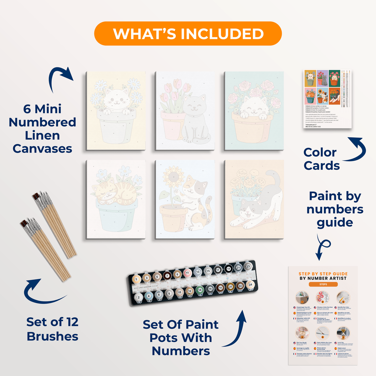 Kitty Garden - Number Artist Paint by Numbers Kits