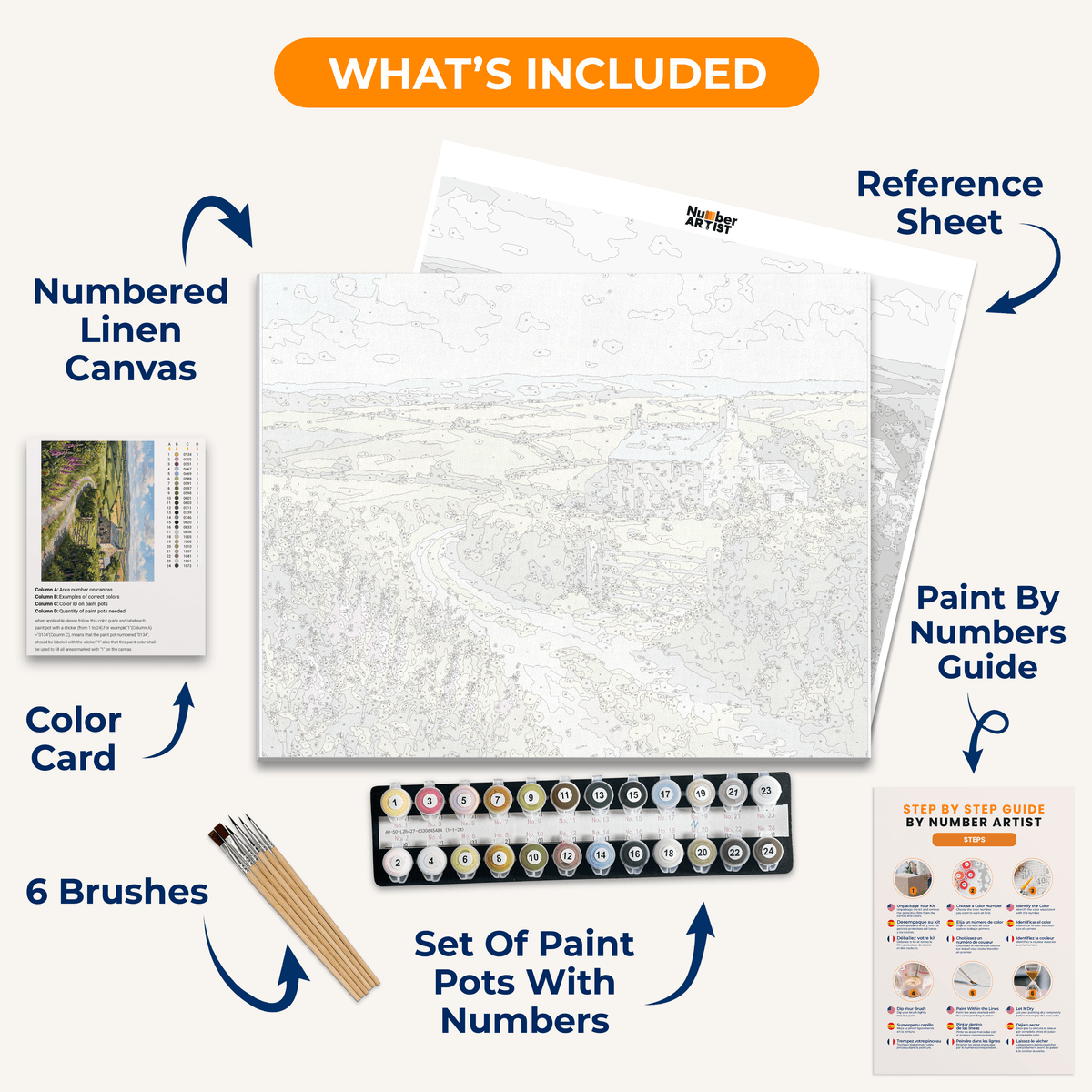Foxglove Lane Walk - Number Artist Paint by Numbers Kits