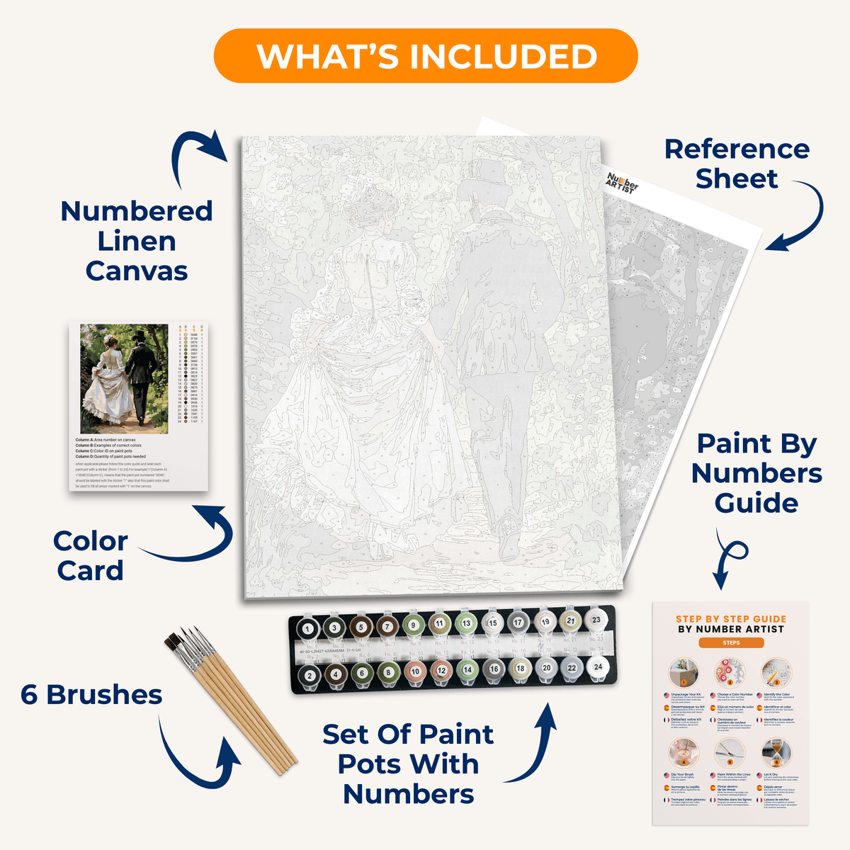 La Promenade - Number Artist Paint by Numbers Kits