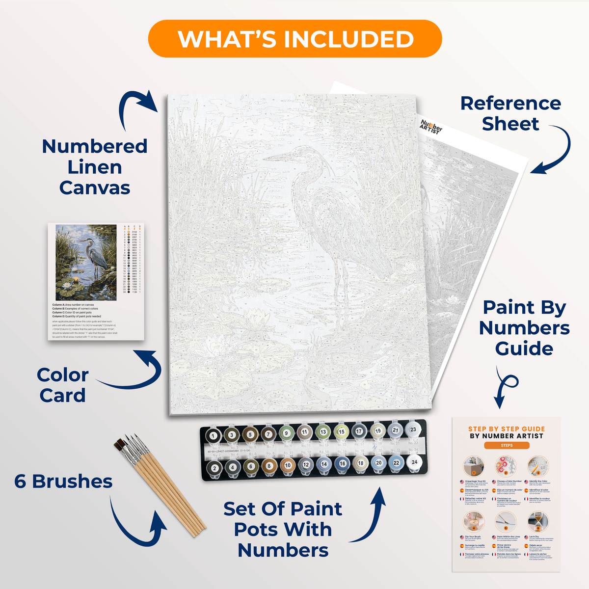 Heron Stillness - Number Artist Paint by Numbers Kits