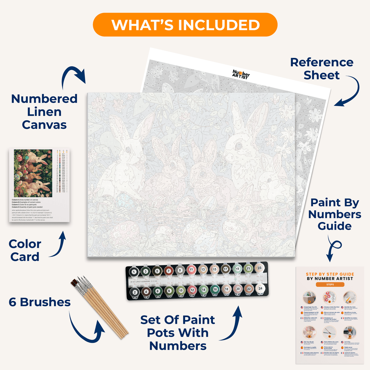 Bunny Family - Number Artist Paint by Numbers Kits