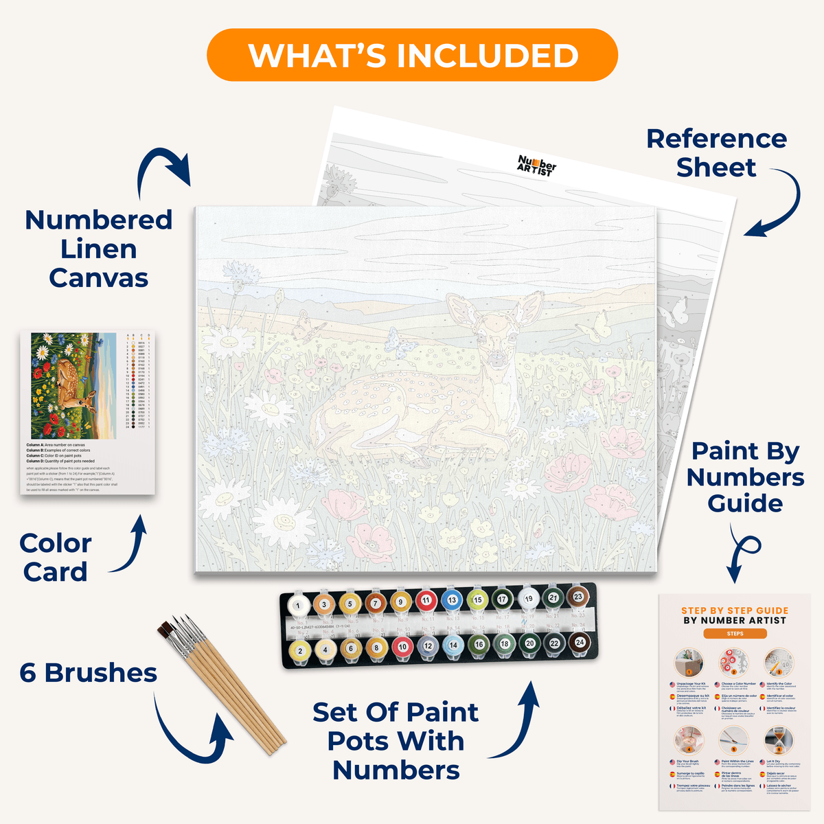 Tender Meadow - Number Artist Paint by Numbers Kits