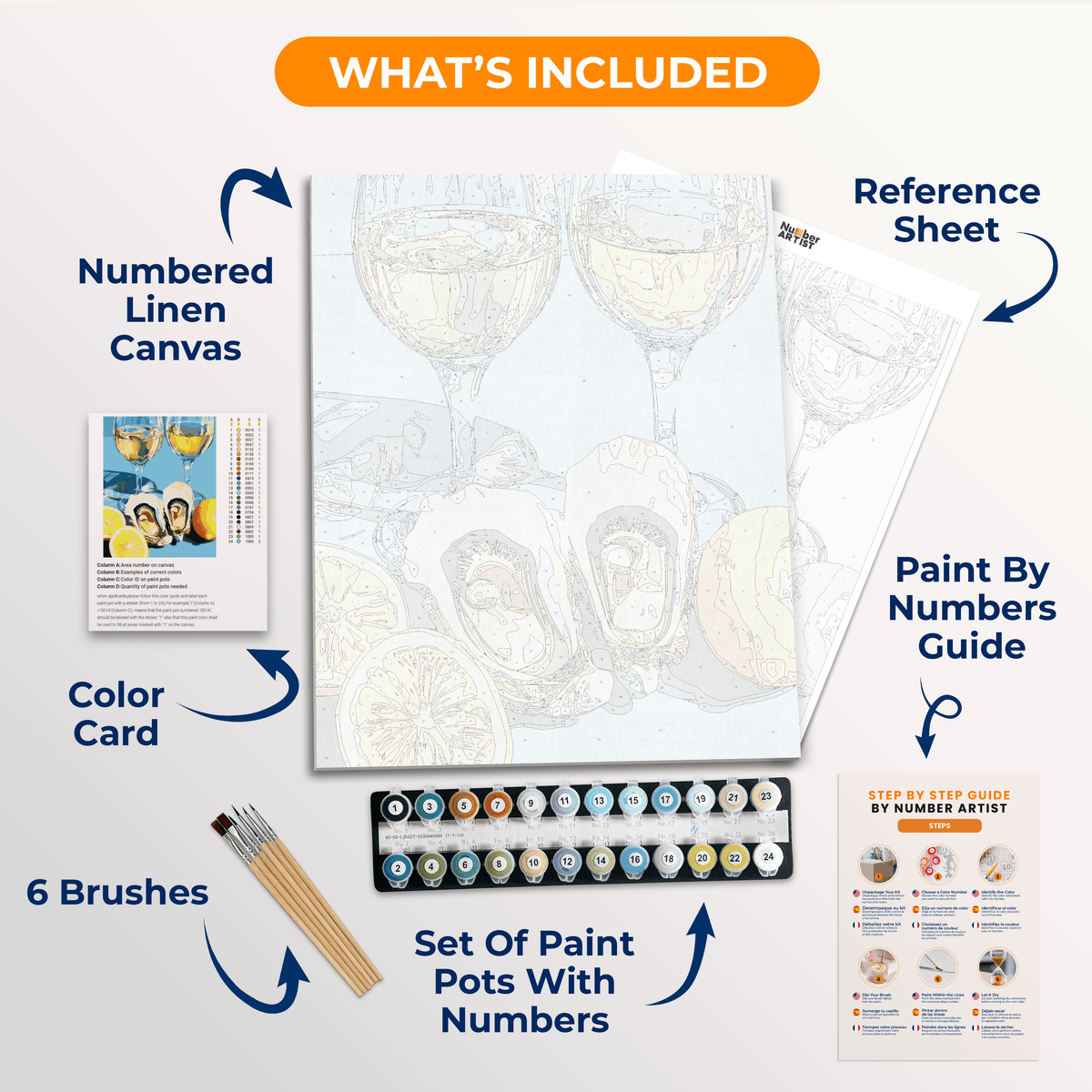 Summer Delicacy - Number Artist Paint by Numbers Kits