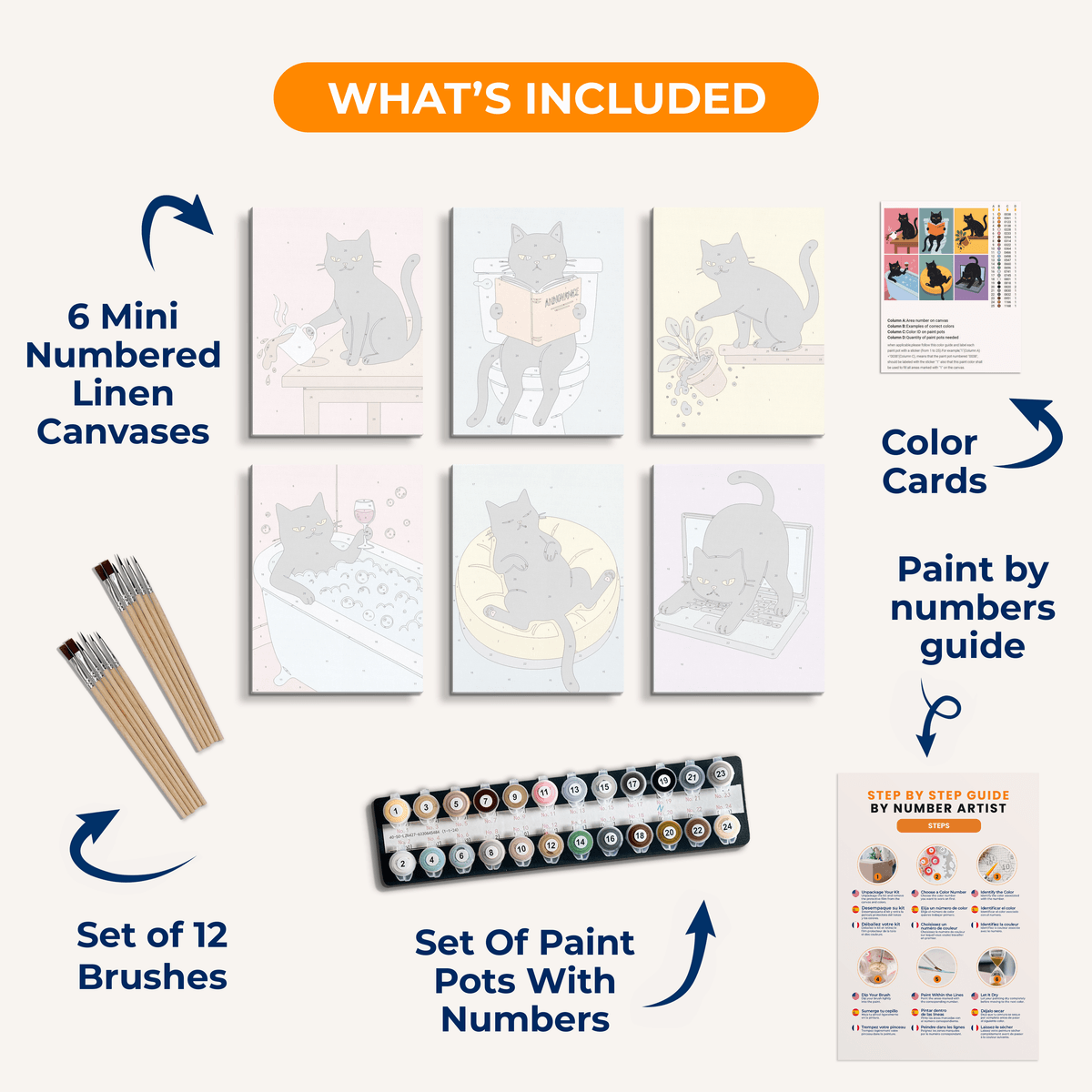 Petty Whiskers - Number Artist Paint by Numbers Kits