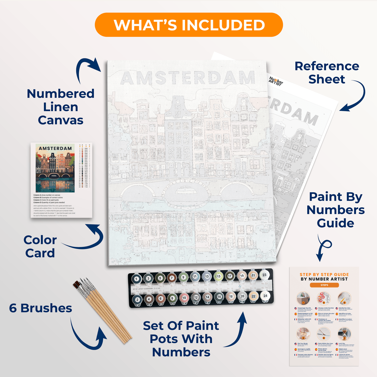 A stylized illustration of a postcard features an Amsterdam skyline at sunset.