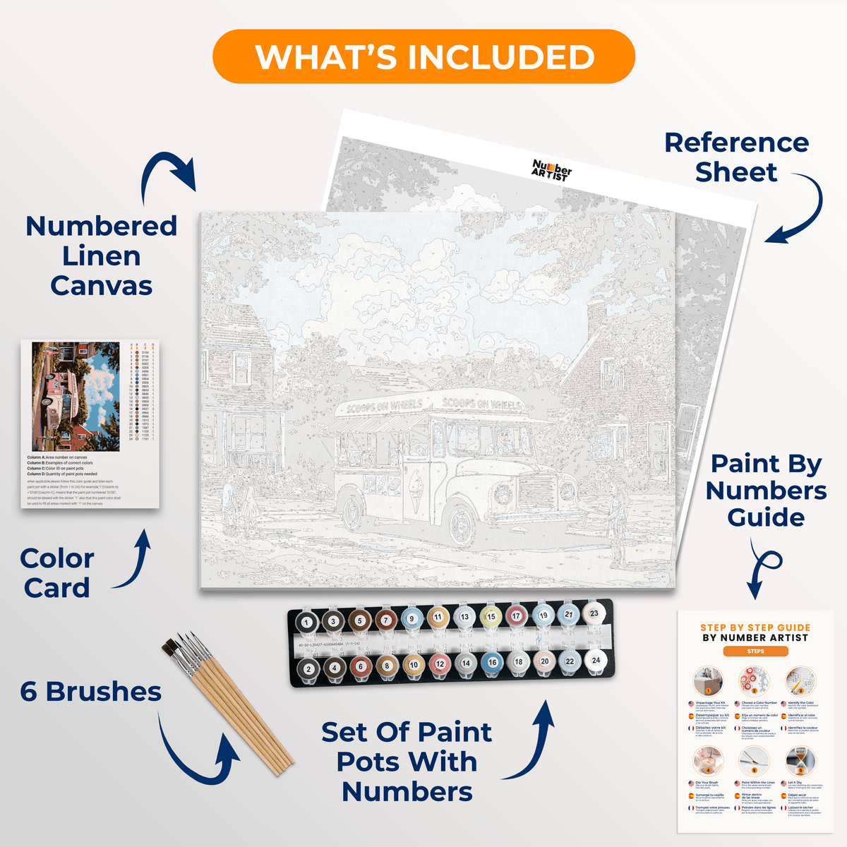 Scoops on Wheels - Number Artist Paint by Numbers Kits