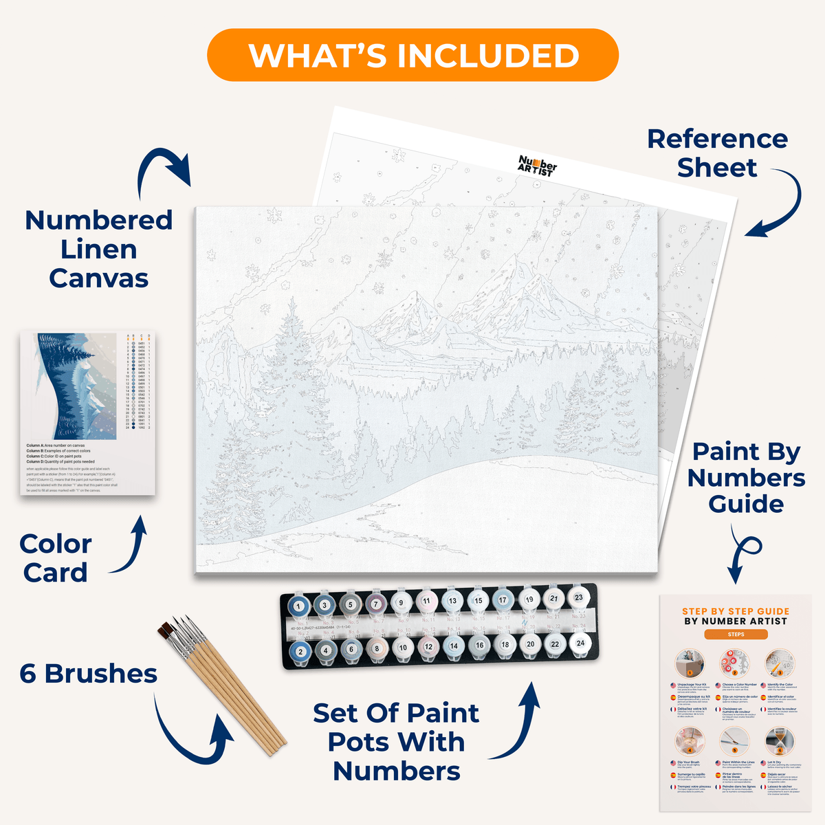 Winter Landscape - Number Artist Paint by Numbers Kits
