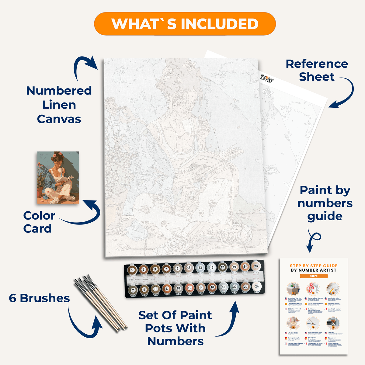 Morning Routine - Number Artist Paint by Numbers Kits