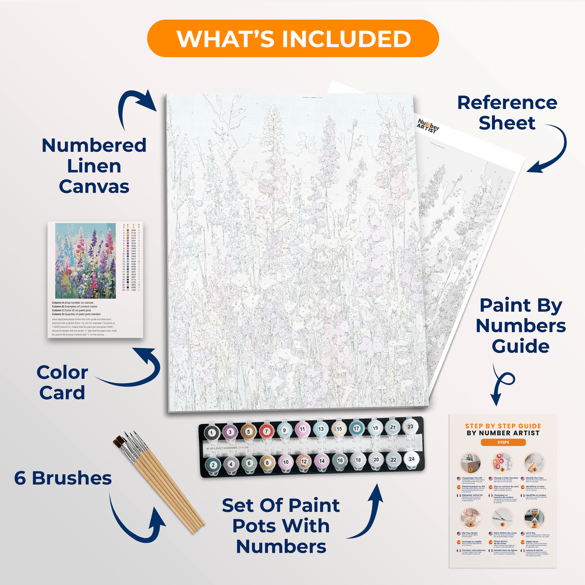 A vibrant canvas print displaying a colorful wildflower field with tall stems and various shades of pink, purple, red, and white flowers, set against a bright blue sky with scattered clouds..